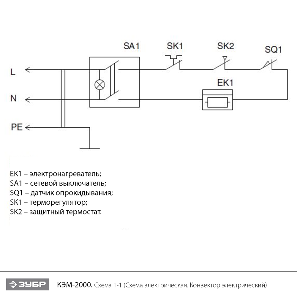 Конвектор электрический, КЭМ КЭМ-2000