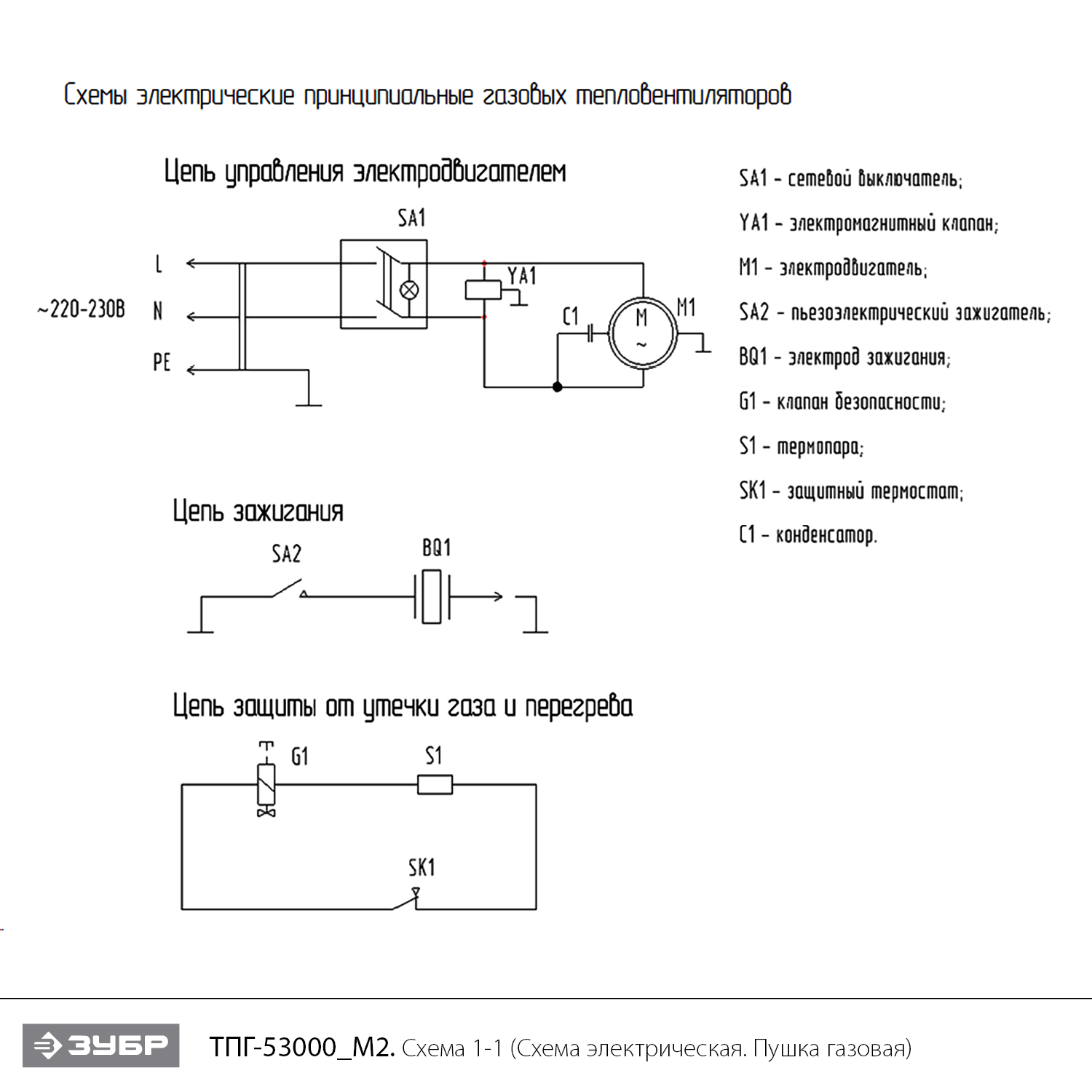 Пушка газовая, М2 ТПГ-53000_М2