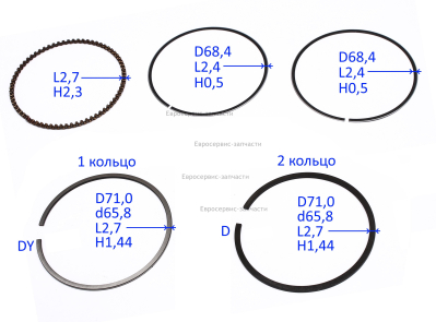 Комплект колец поршневых D.68х1,5х0,45 мм
